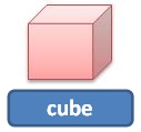 cubo