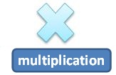 multiplicación